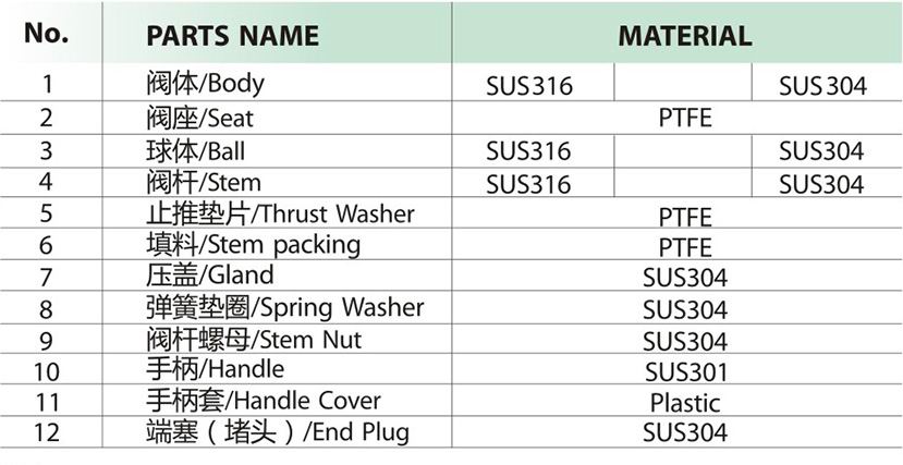 六台盒宝典资料大全20