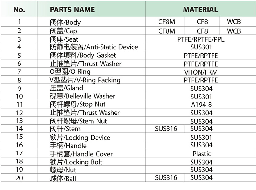 六台盒宝典资料大全20