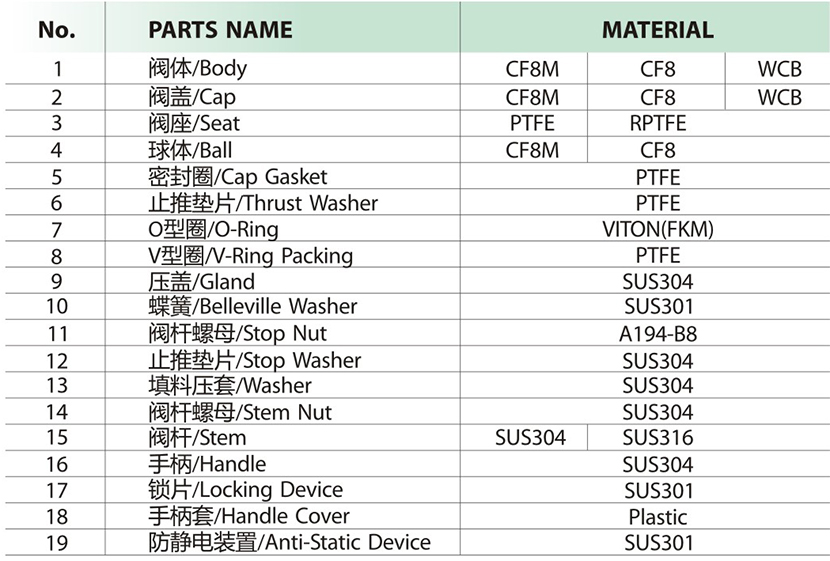 六台盒宝典资料大全20