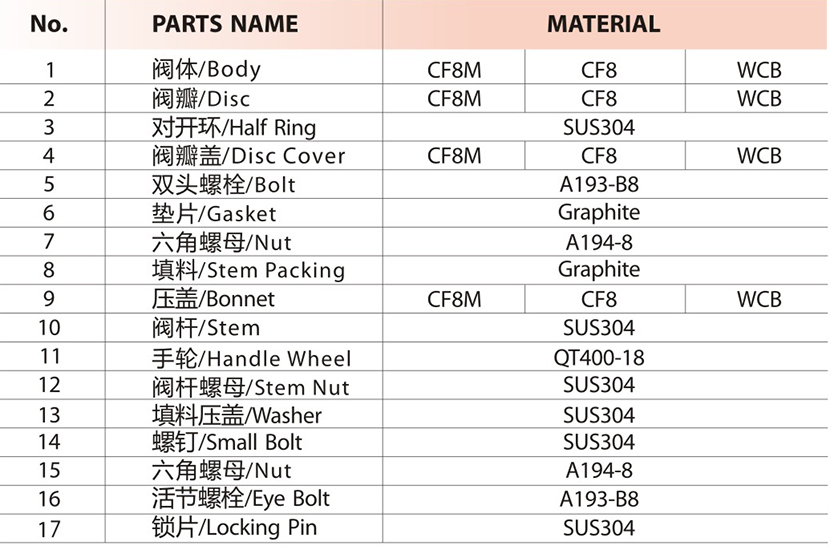 六台盒宝典资料大全20