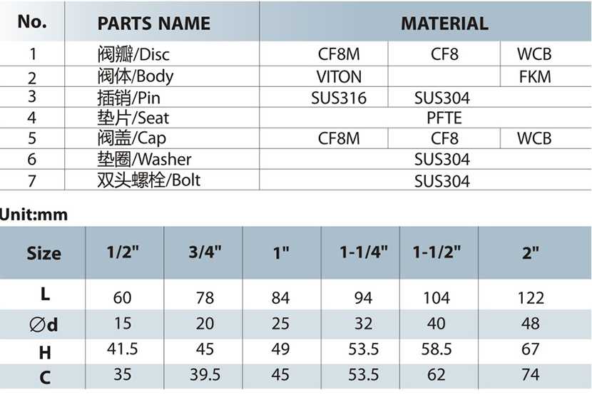 六台盒宝典资料大全20