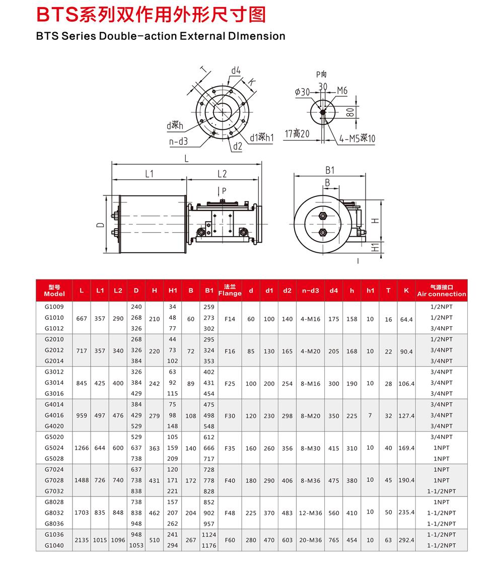 六台盒宝典资料大全20