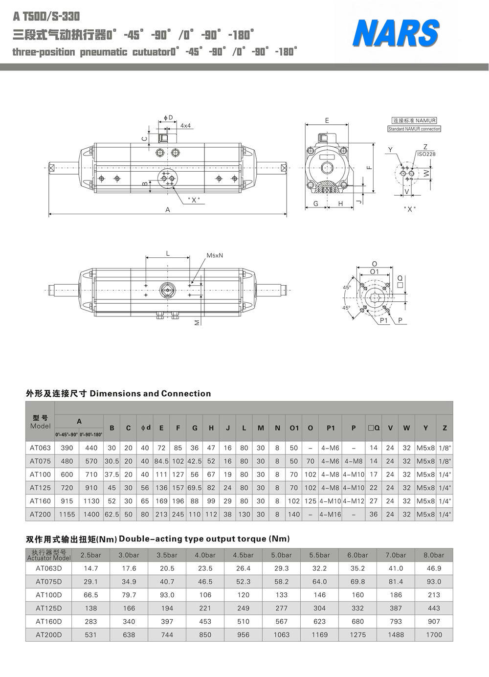 六台盒宝典资料大全20