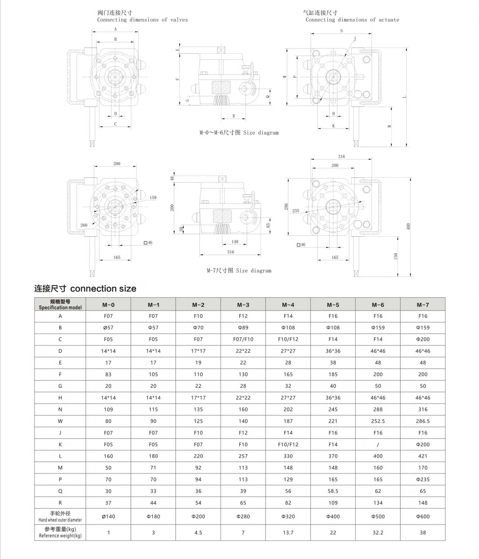 六台盒宝典资料大全20