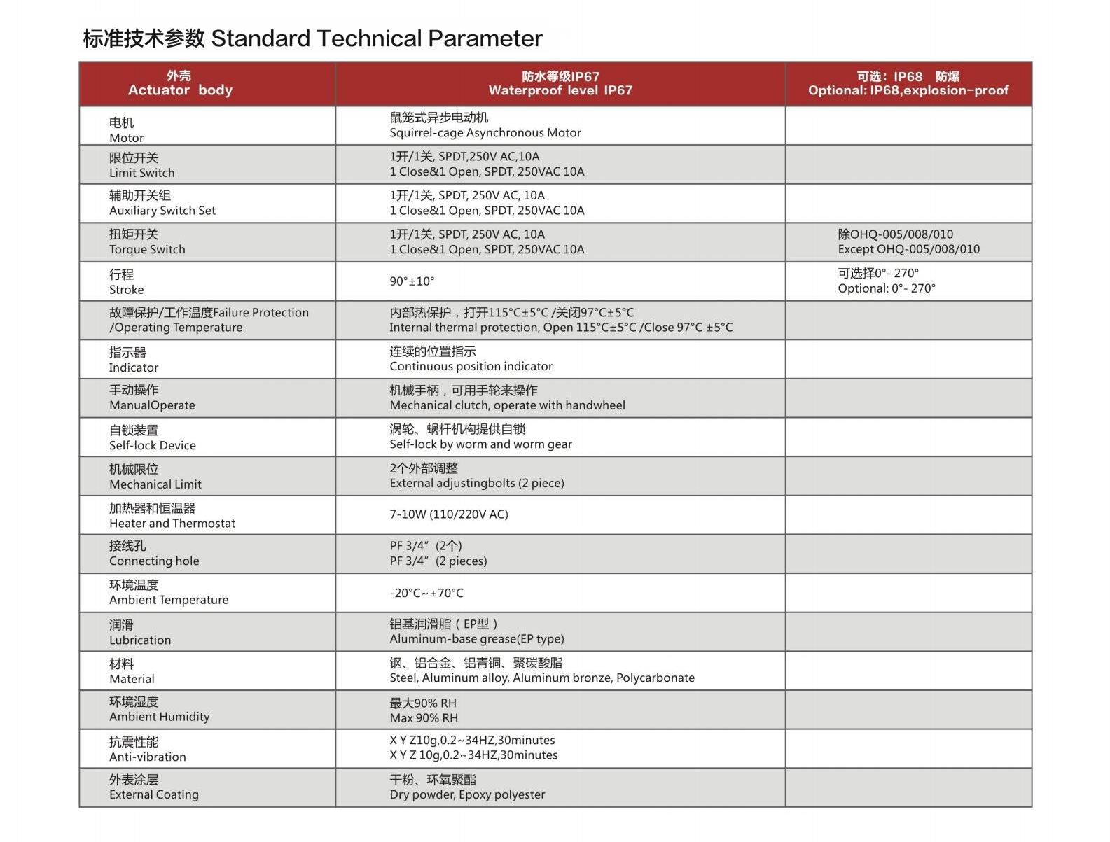 六台盒宝典资料大全20