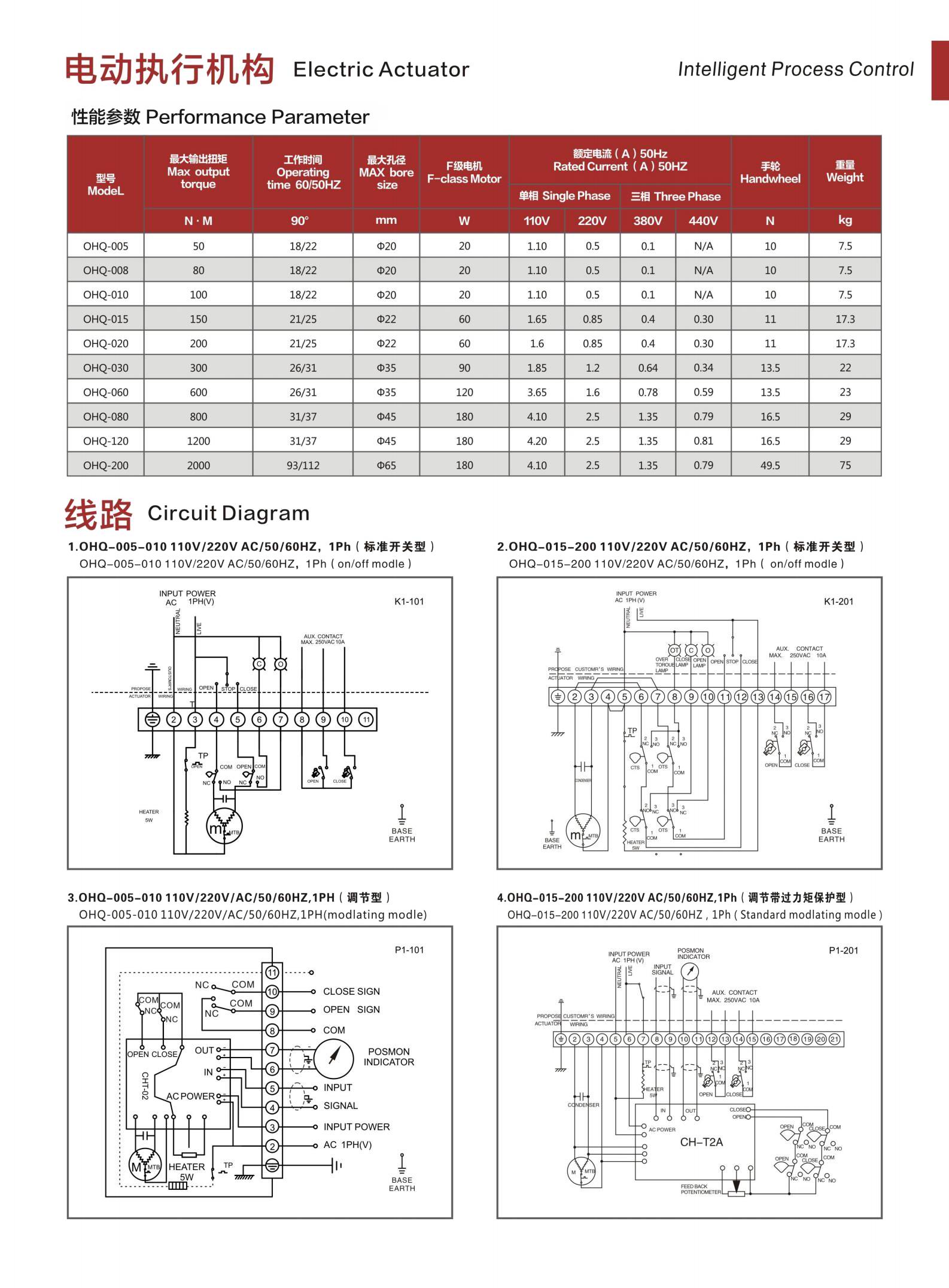 六台盒宝典资料大全20