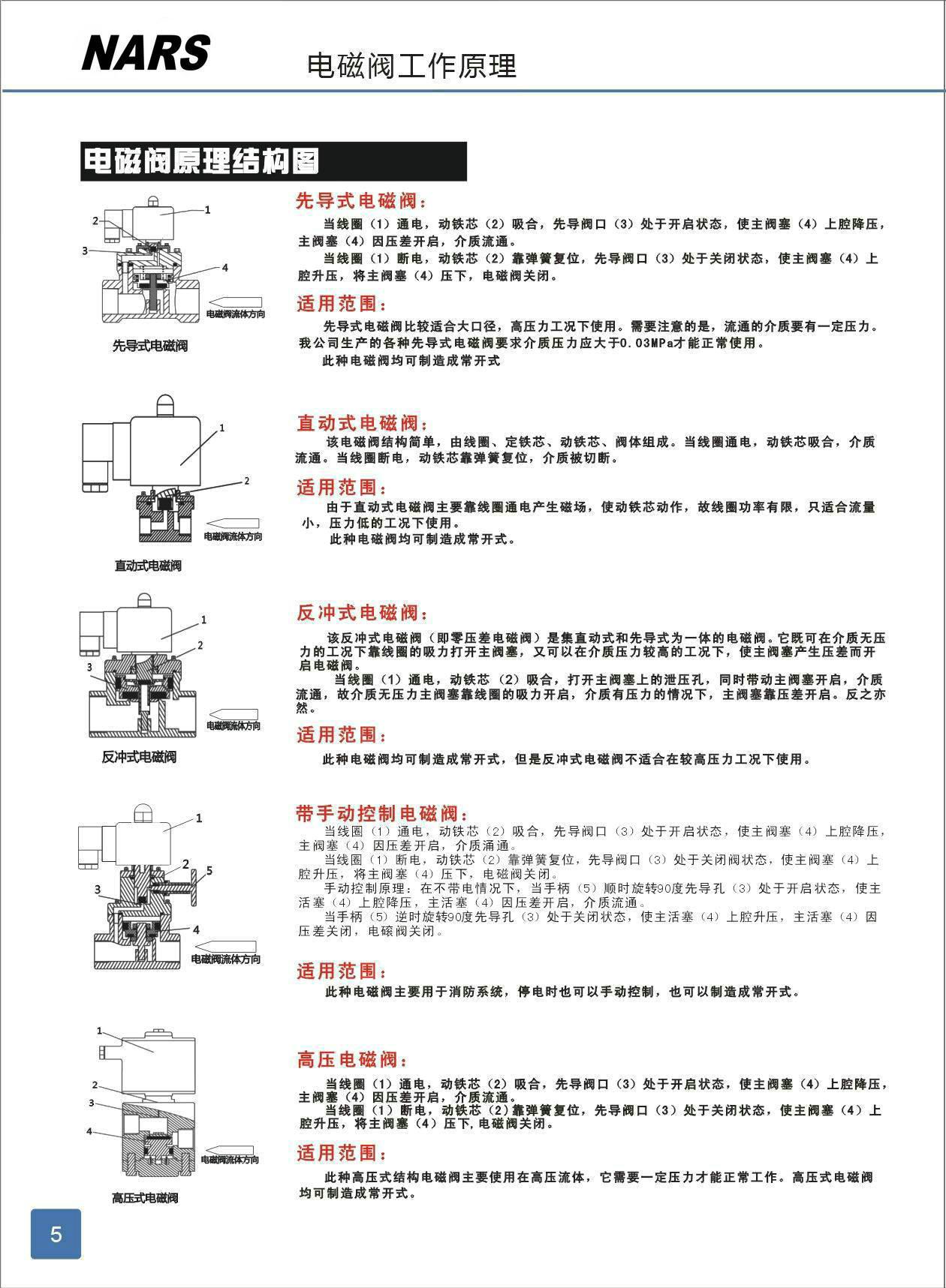 六台盒宝典资料大全20