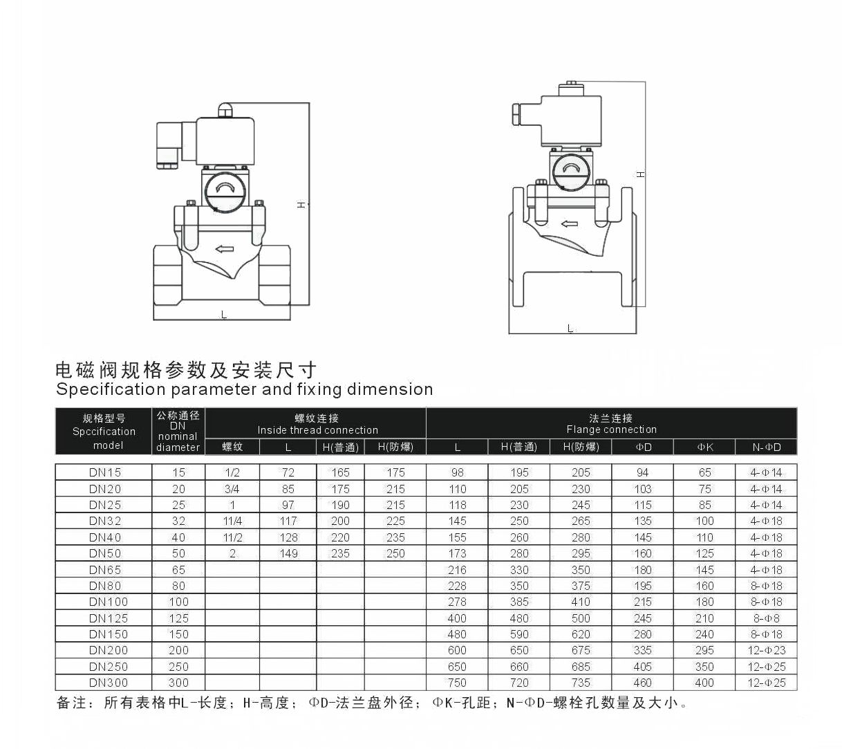 六台盒宝典资料大全20