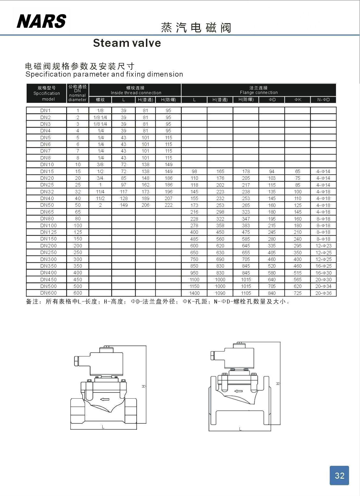 六台盒宝典资料大全20