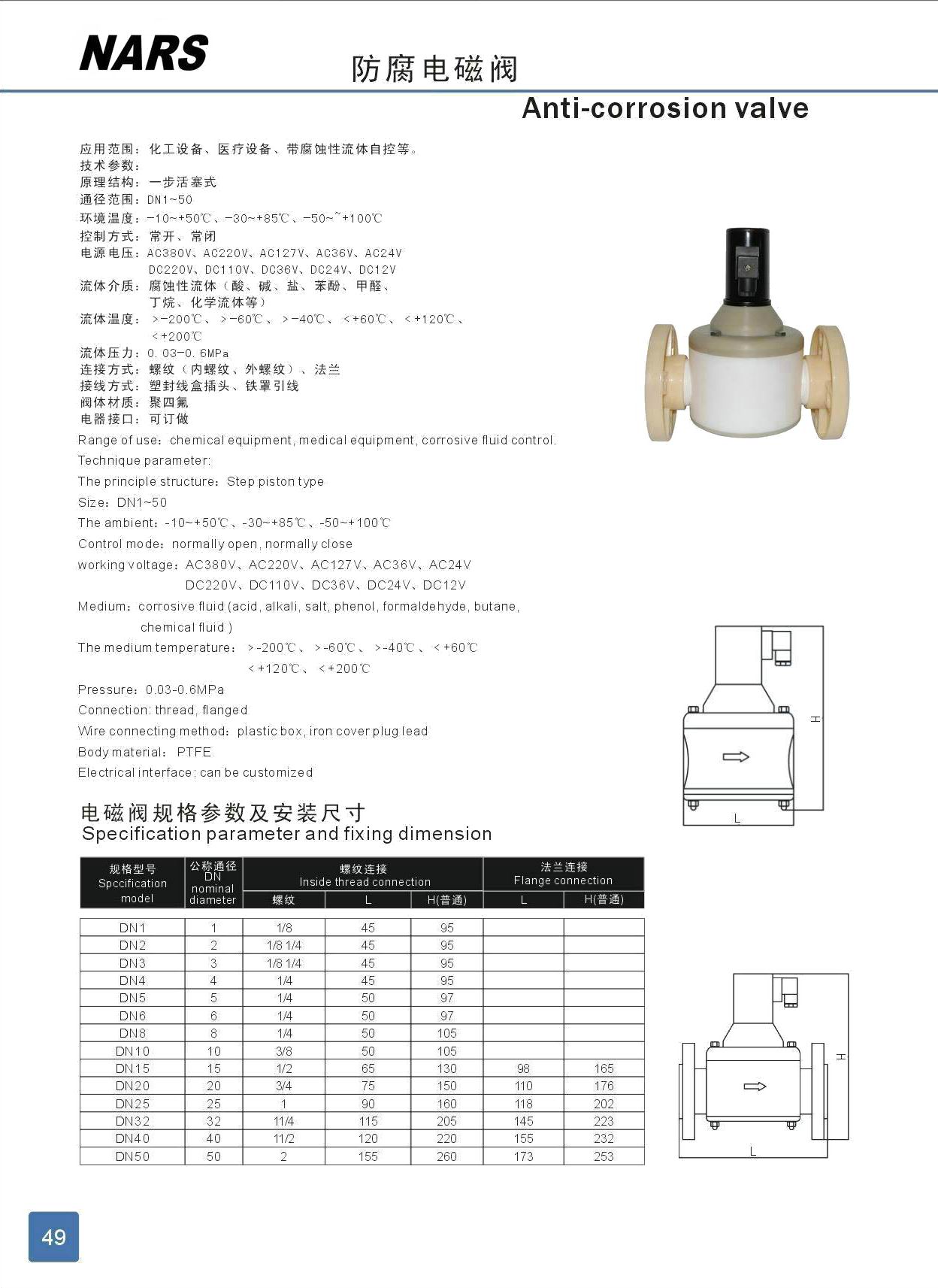 六台盒宝典资料大全20