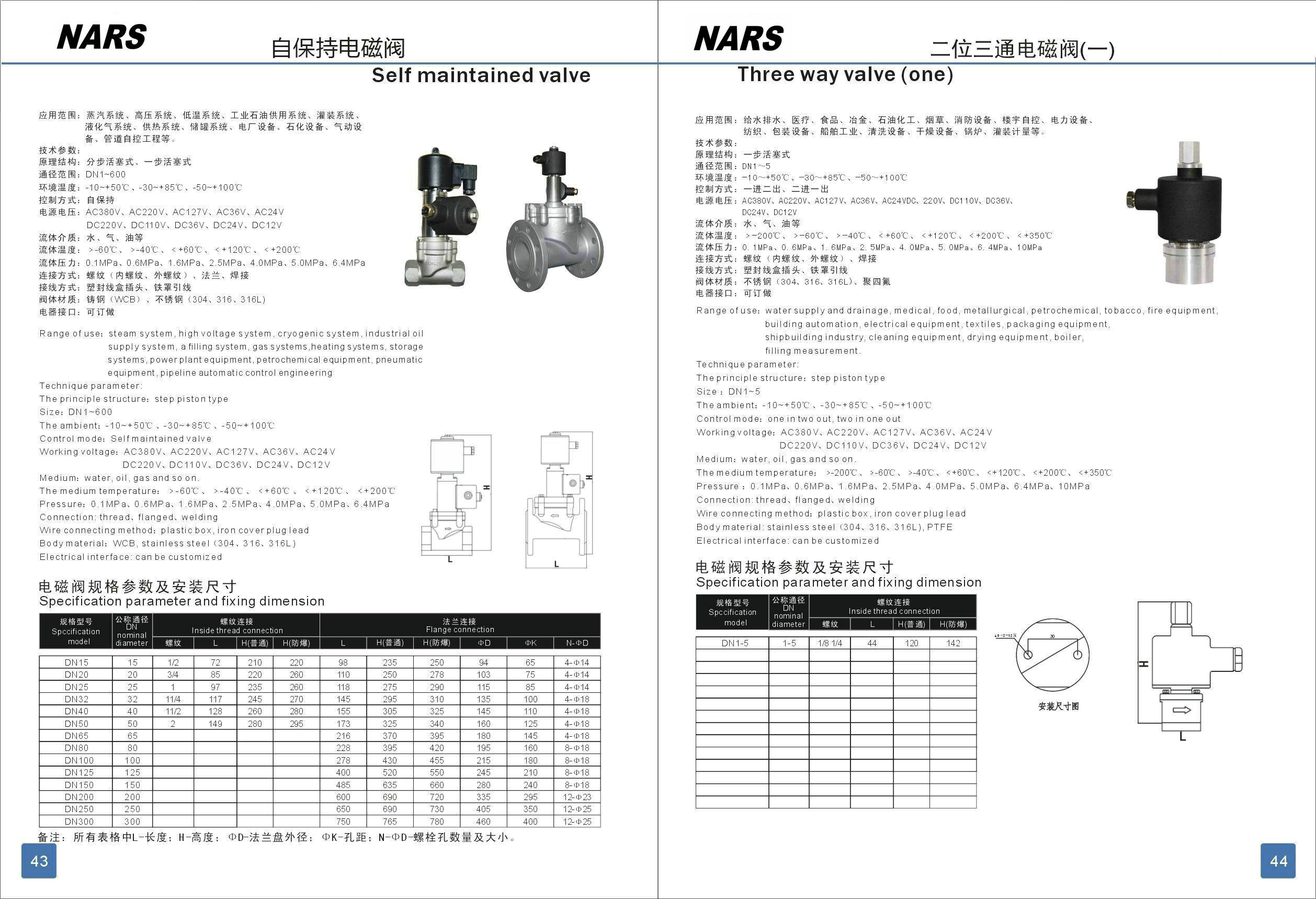 六台盒宝典资料大全20