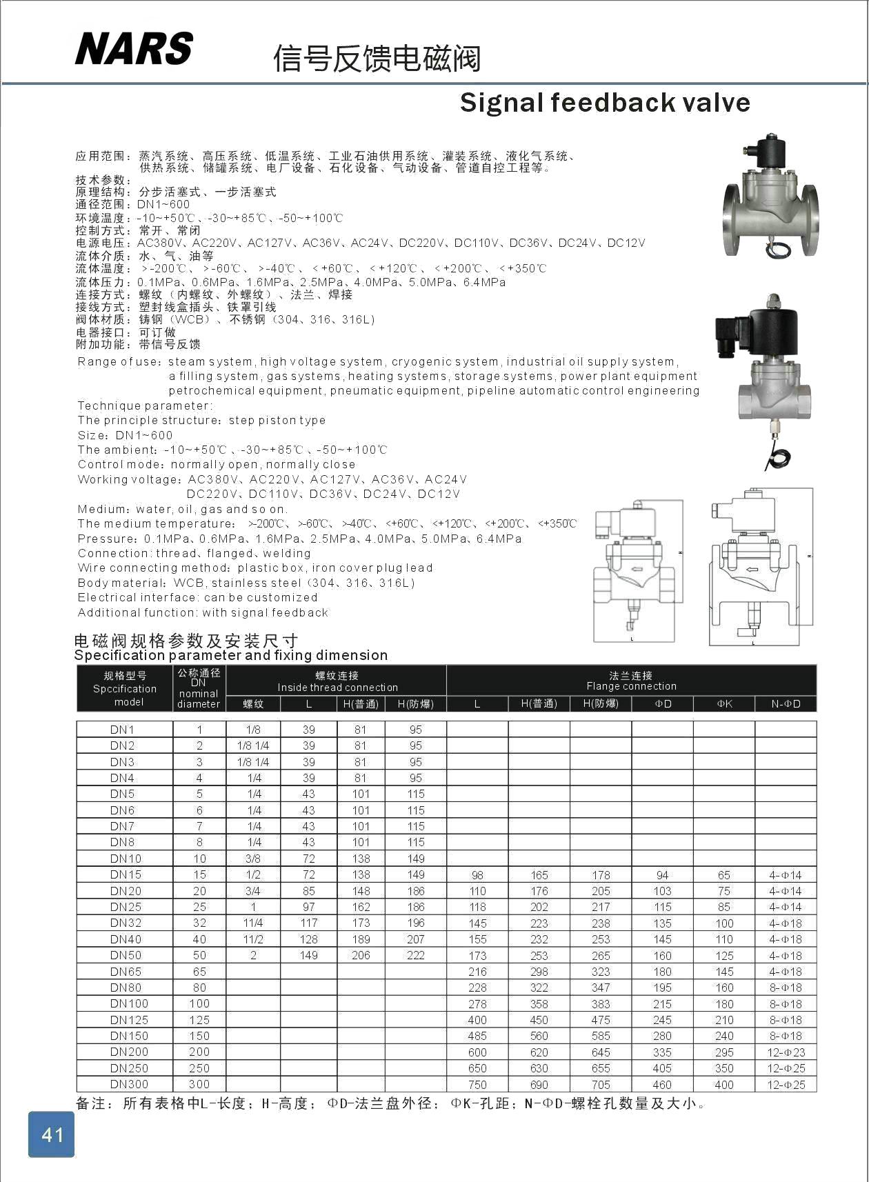 六台盒宝典资料大全20