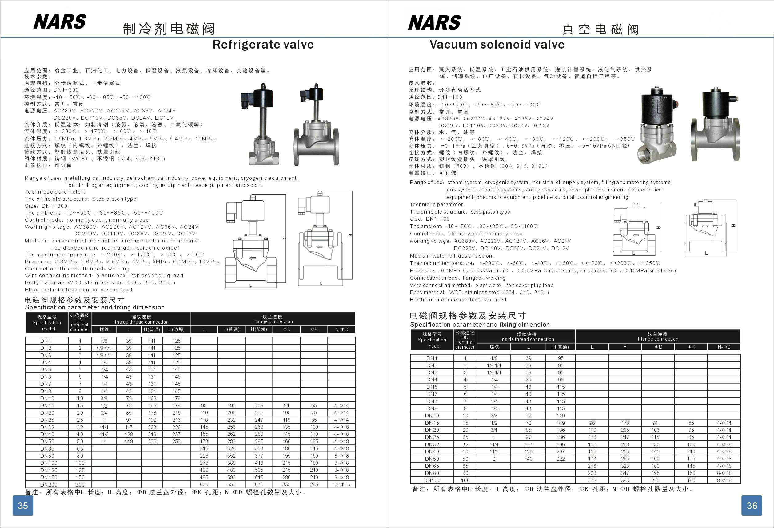 六台盒宝典资料大全20