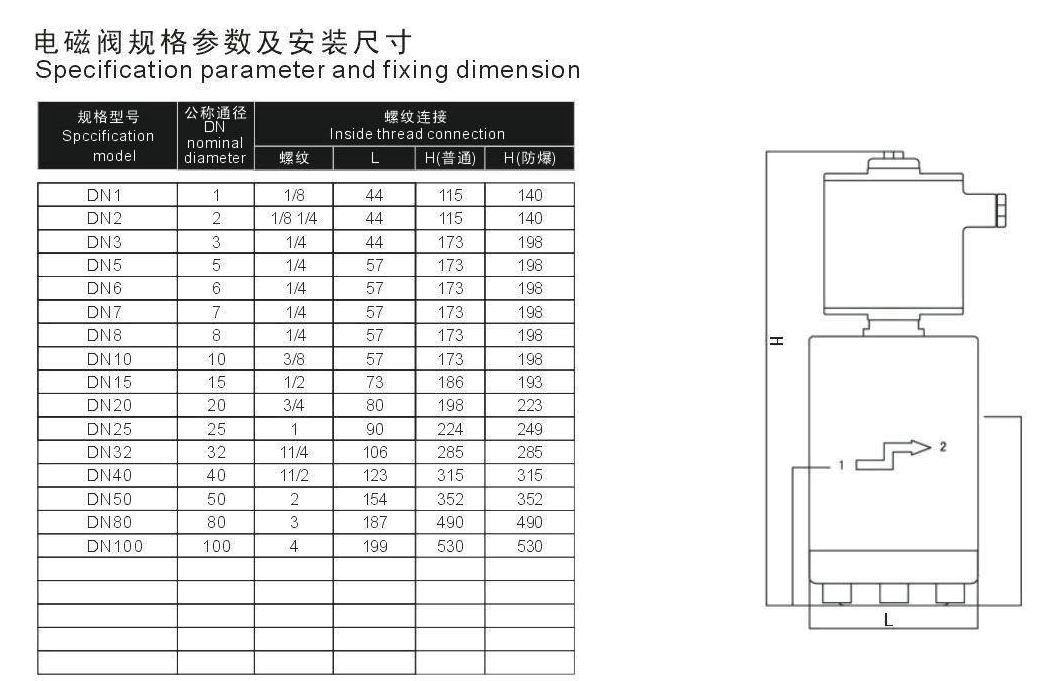 六台盒宝典资料大全20