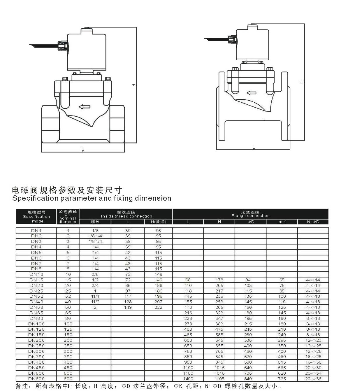 六台盒宝典资料大全20