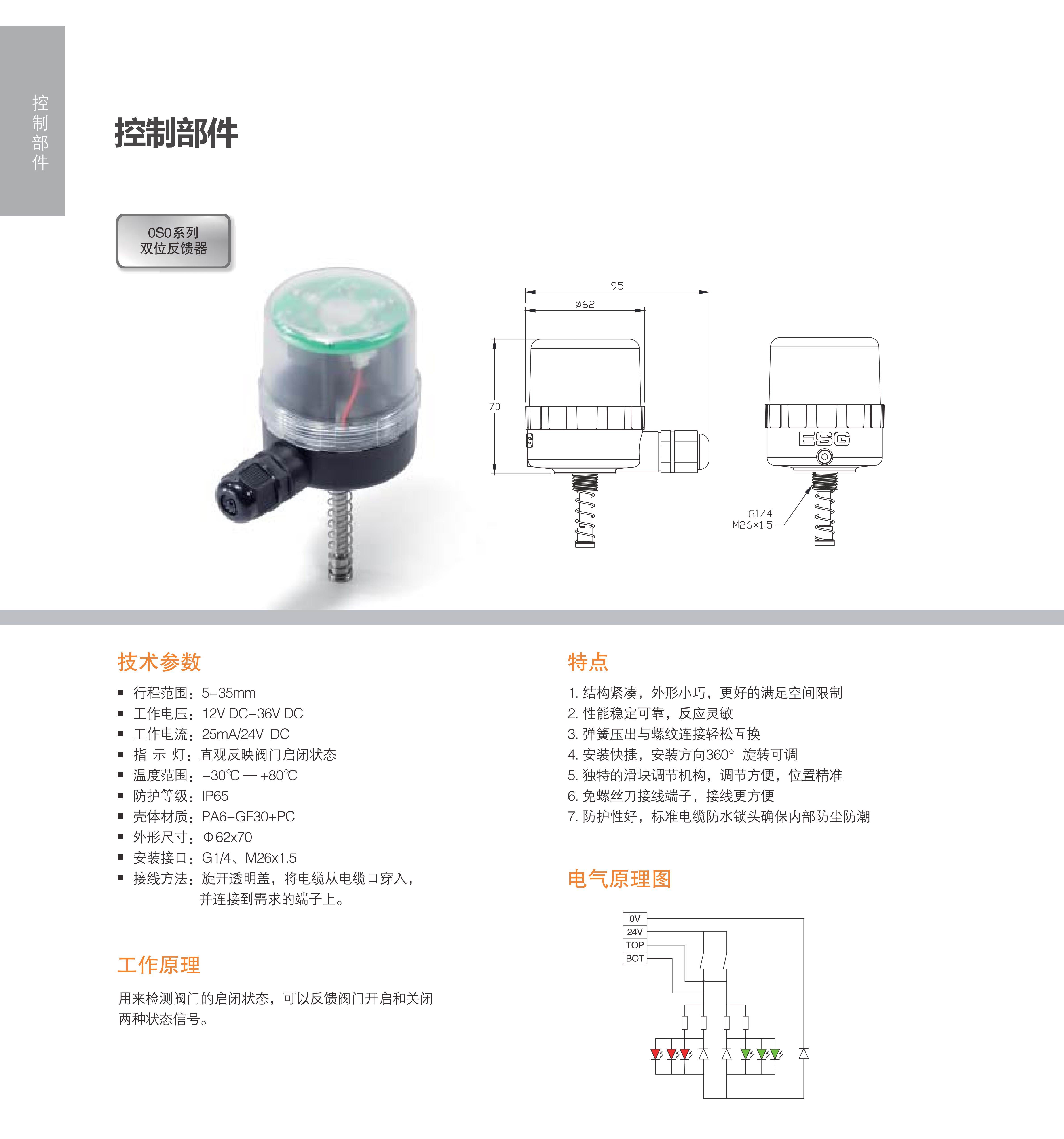 六台盒宝典资料大全20