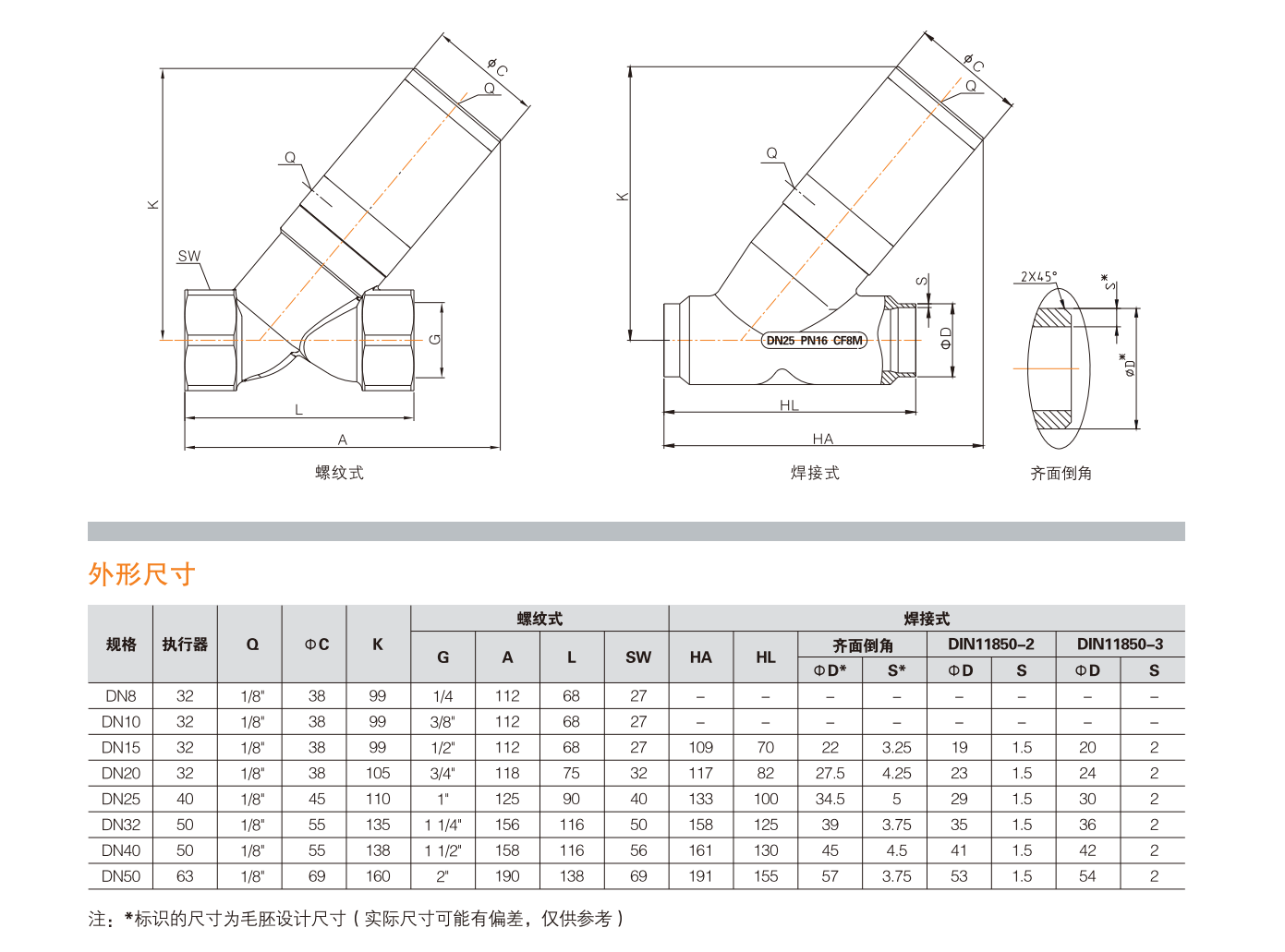 六台盒宝典资料大全20