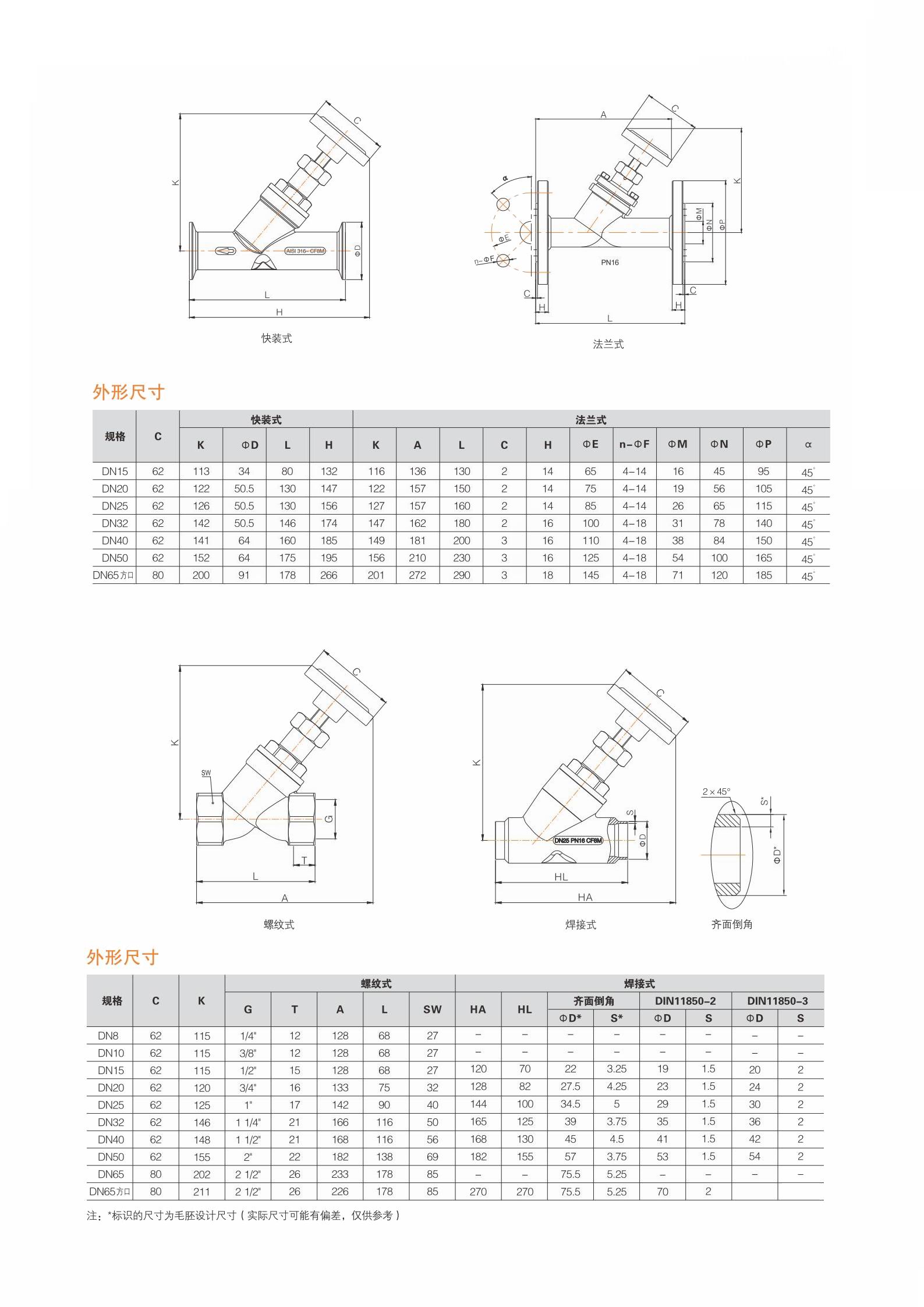 六台盒宝典资料大全20