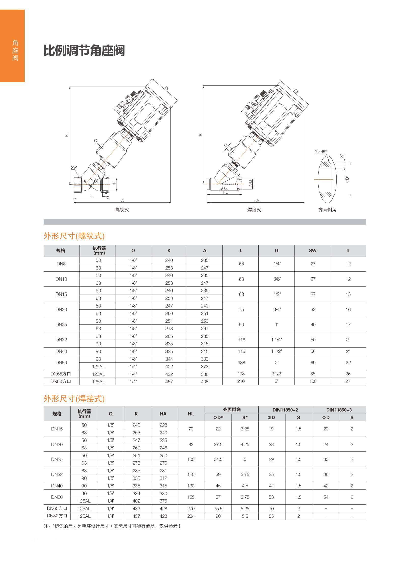 六台盒宝典资料大全20