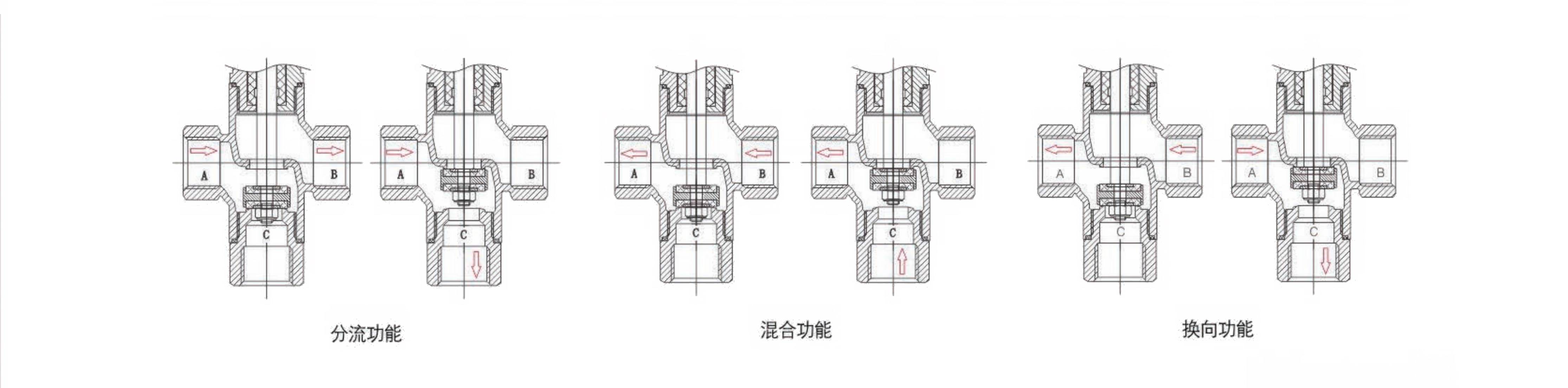 六台盒宝典资料大全20