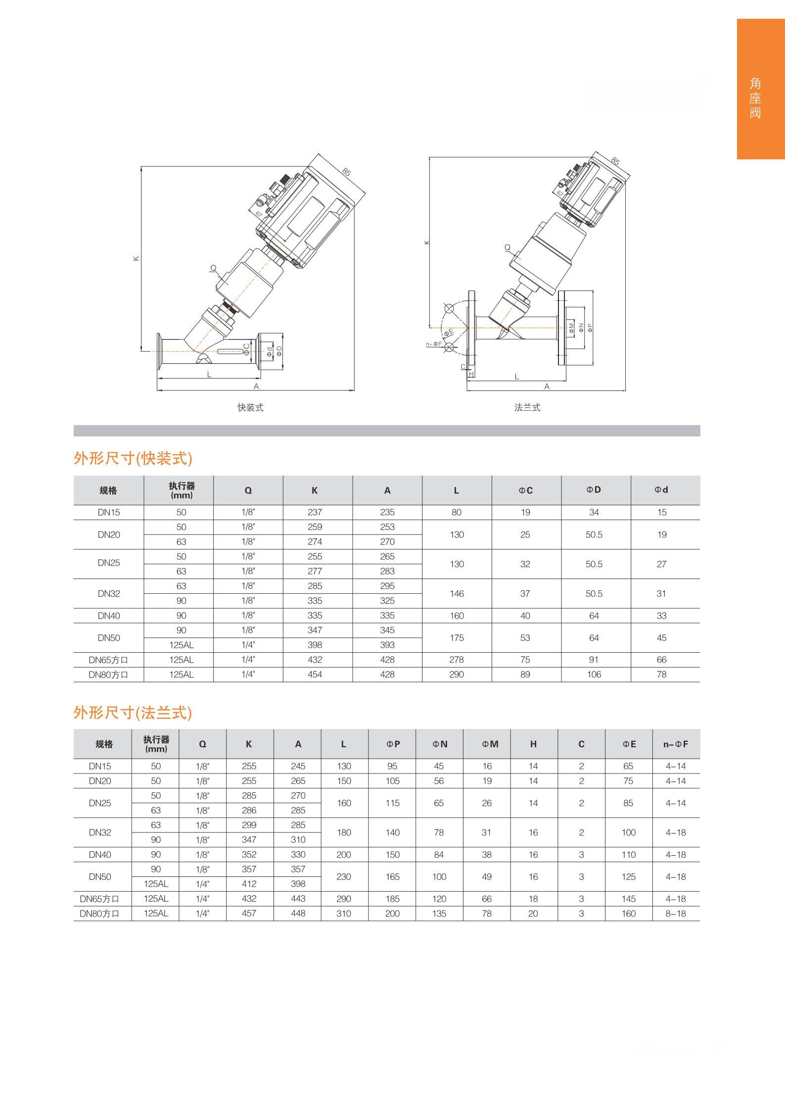 六台盒宝典资料大全20