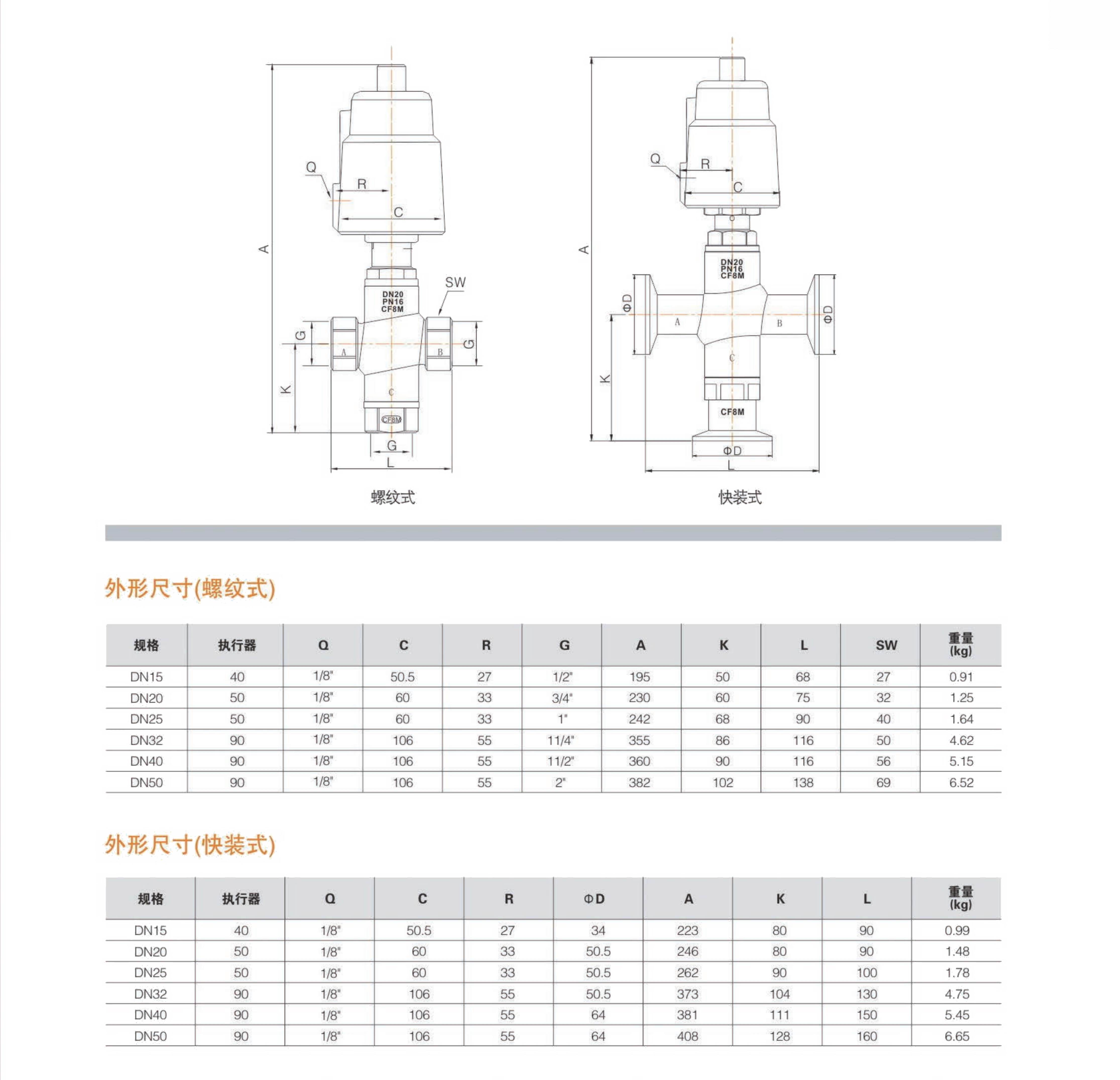 六台盒宝典资料大全20