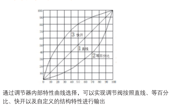 六台盒宝典资料大全20