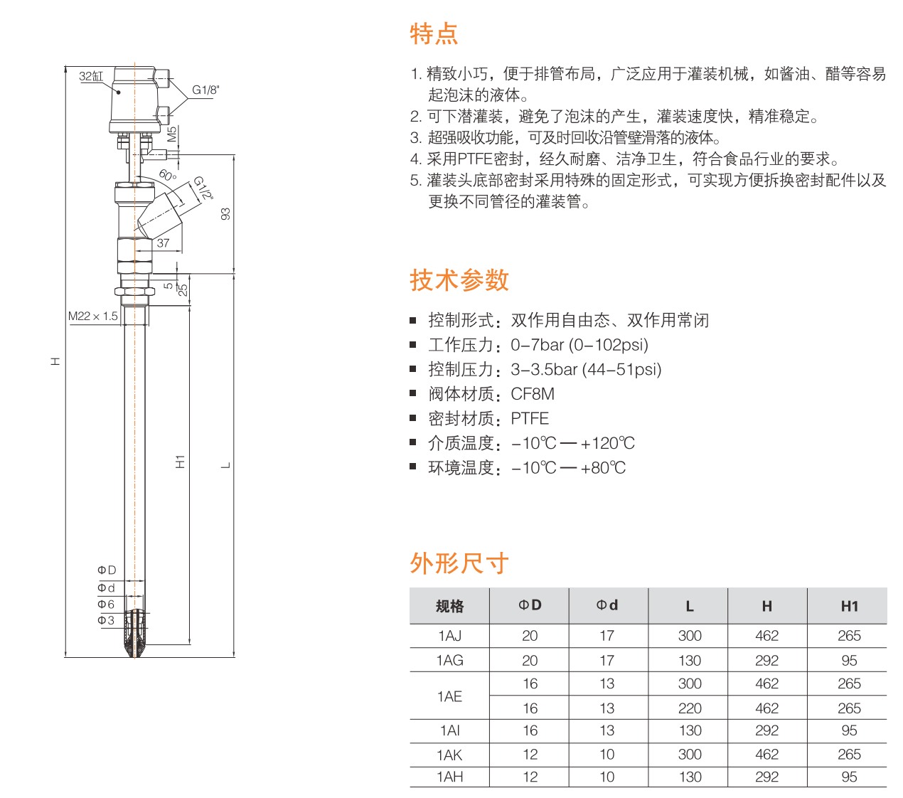 六台盒宝典资料大全20