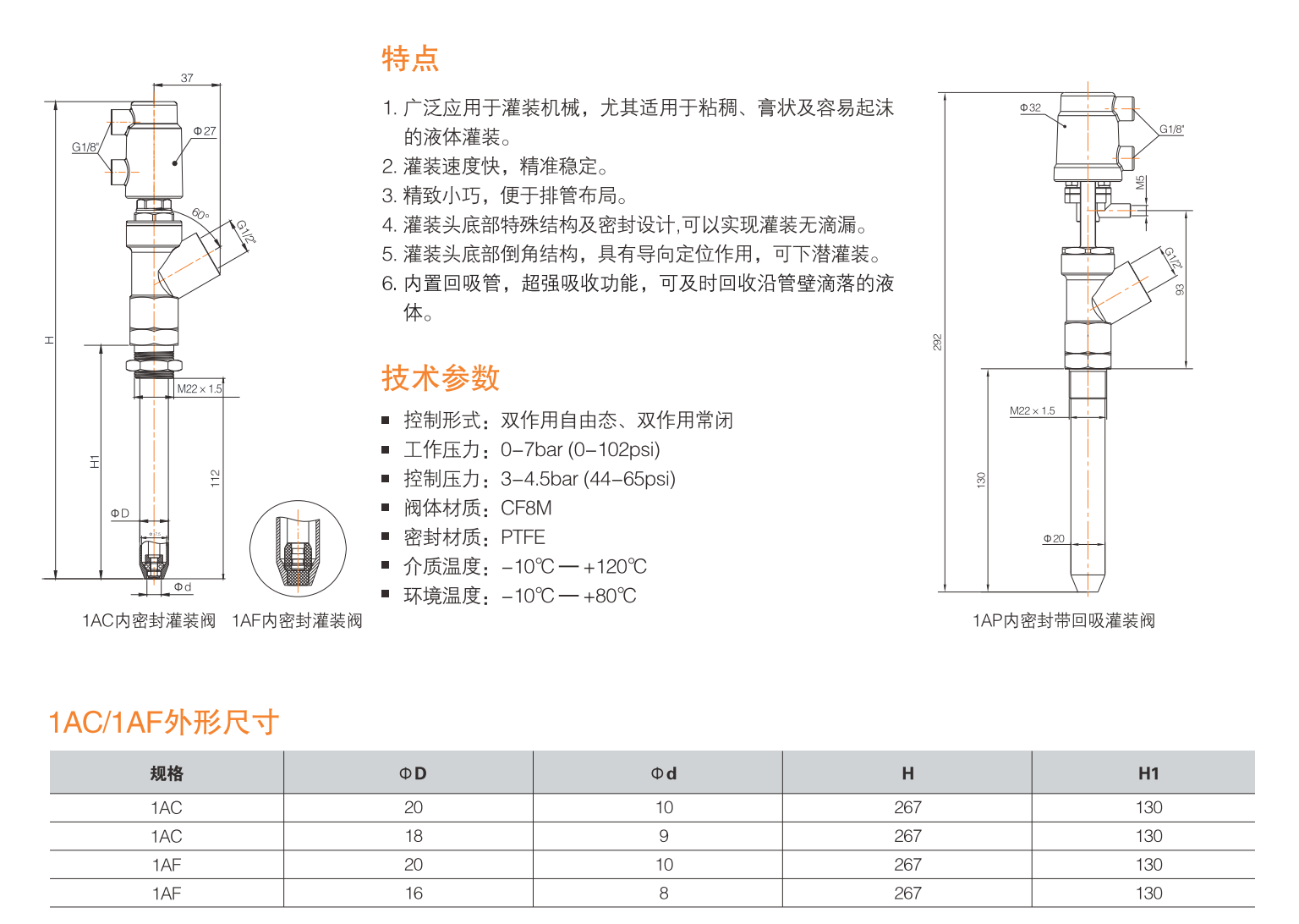 六台盒宝典资料大全20