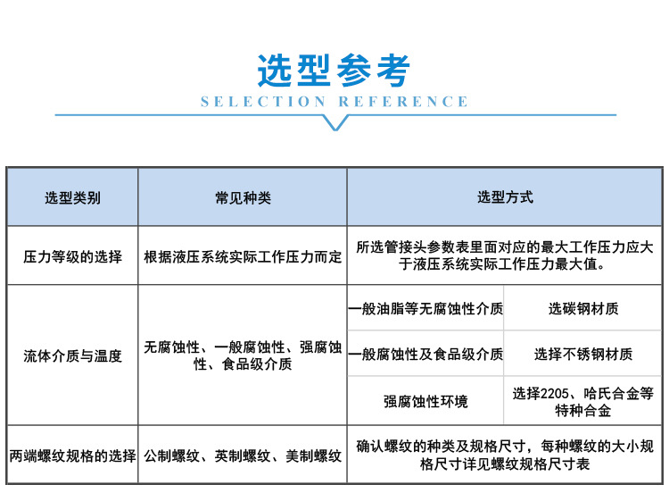 六台盒宝典资料大全20