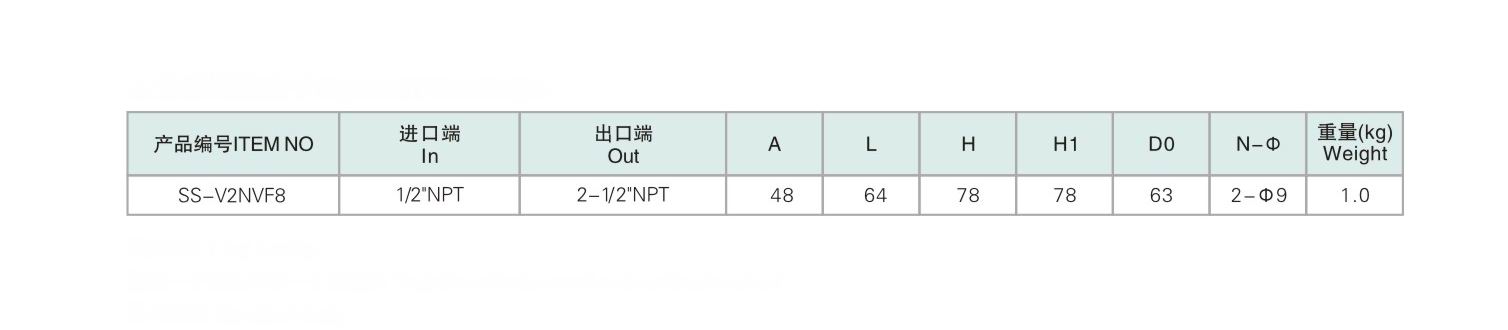 六台盒宝典资料大全20