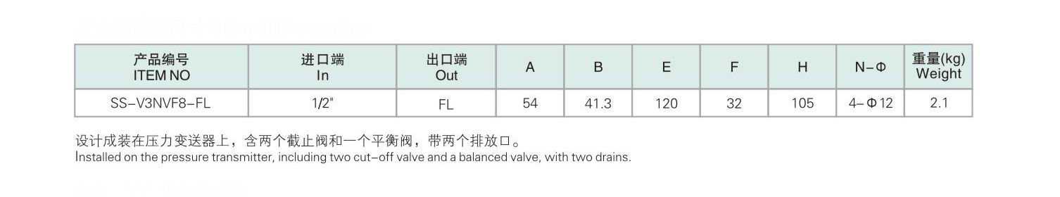 六台盒宝典资料大全20