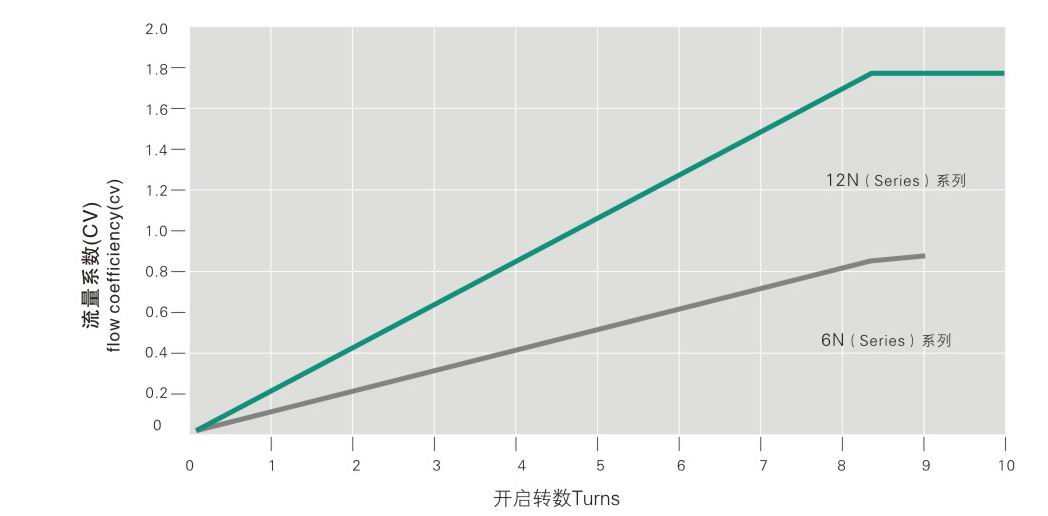 六台盒宝典资料大全20