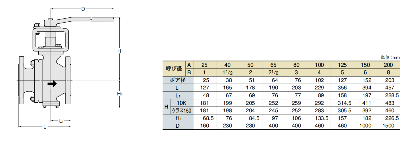 六台盒宝典资料大全20