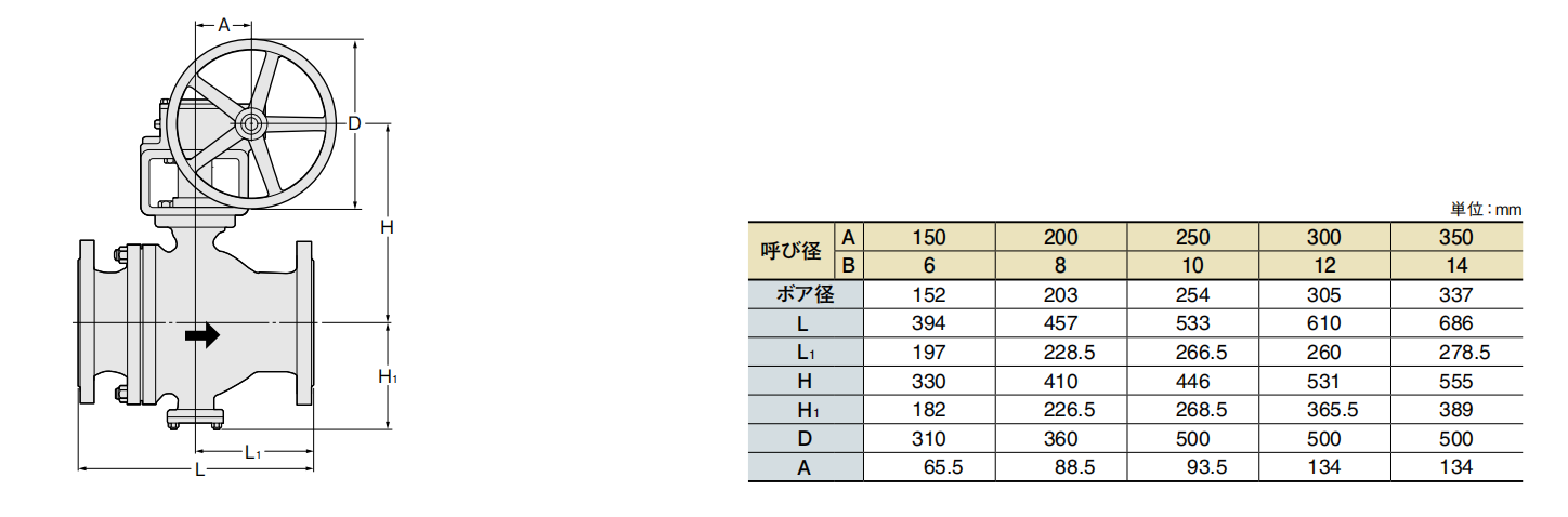 六台盒宝典资料大全20