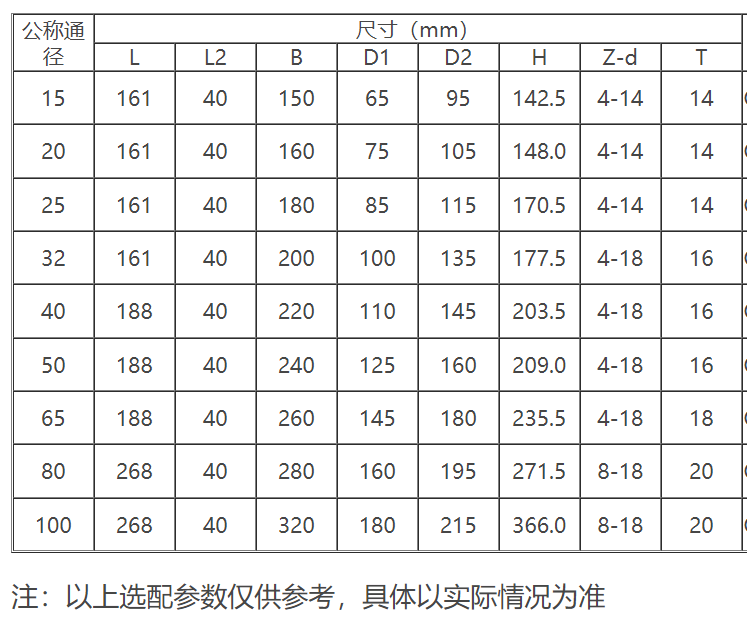 六台盒宝典资料大全20