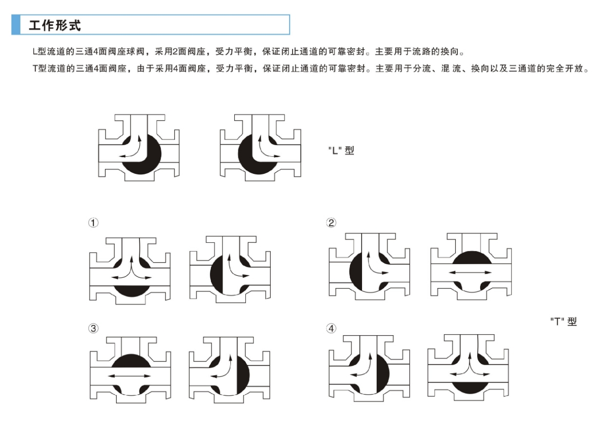 六台盒宝典资料大全20