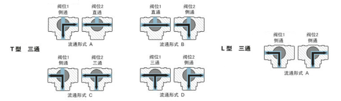 六台盒宝典资料大全20