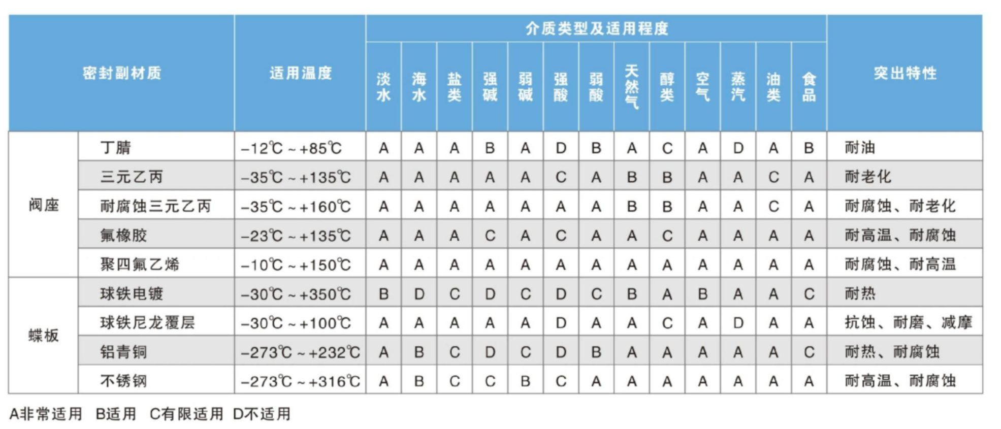 六台盒宝典资料大全20