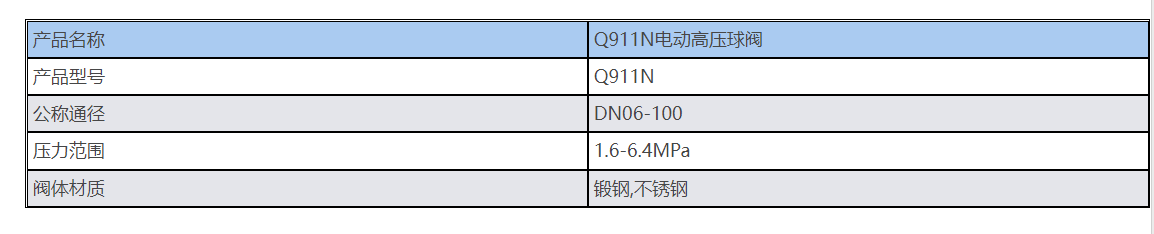 六台盒宝典资料大全20