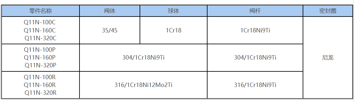 六台盒宝典资料大全20