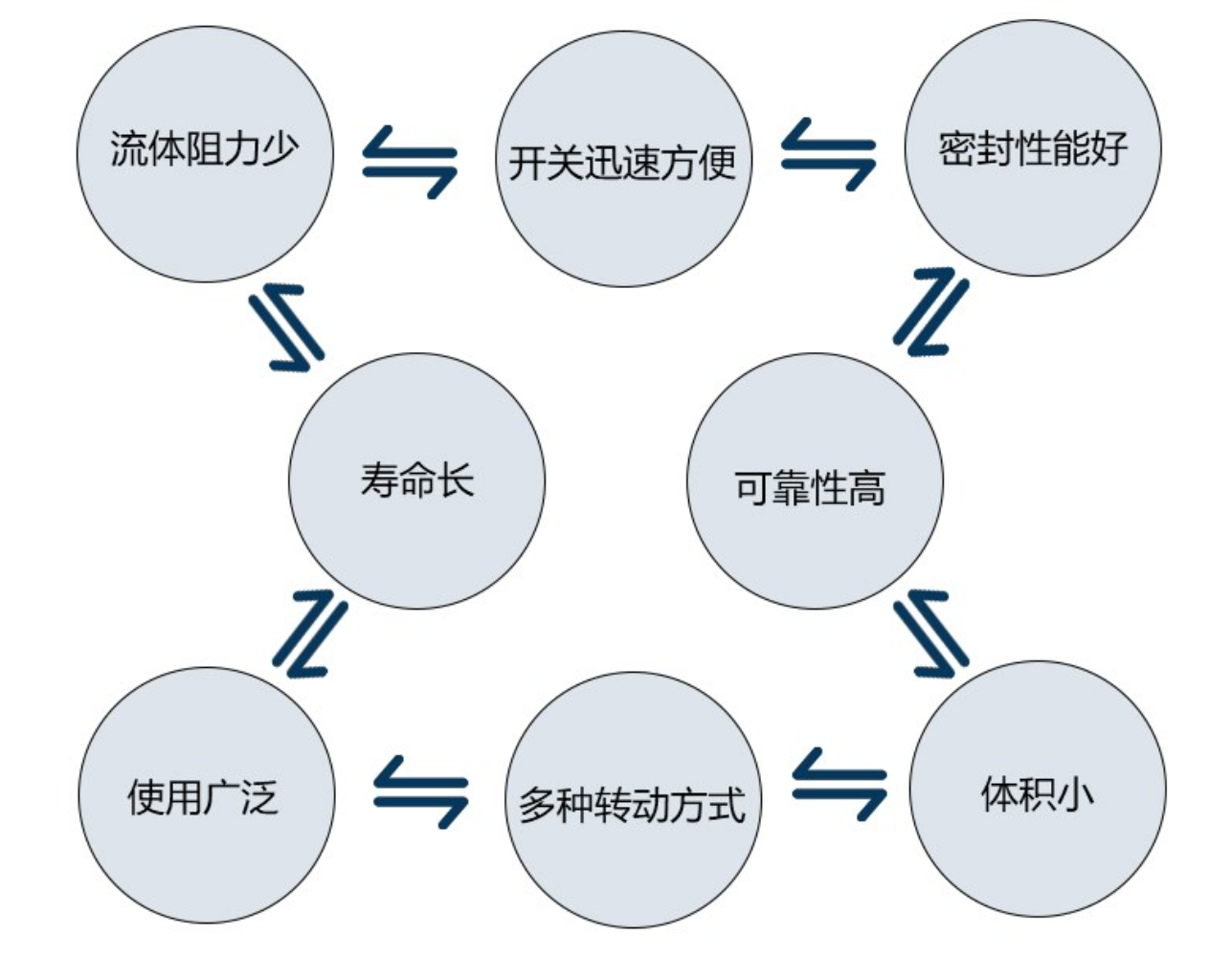 六台盒宝典资料大全20