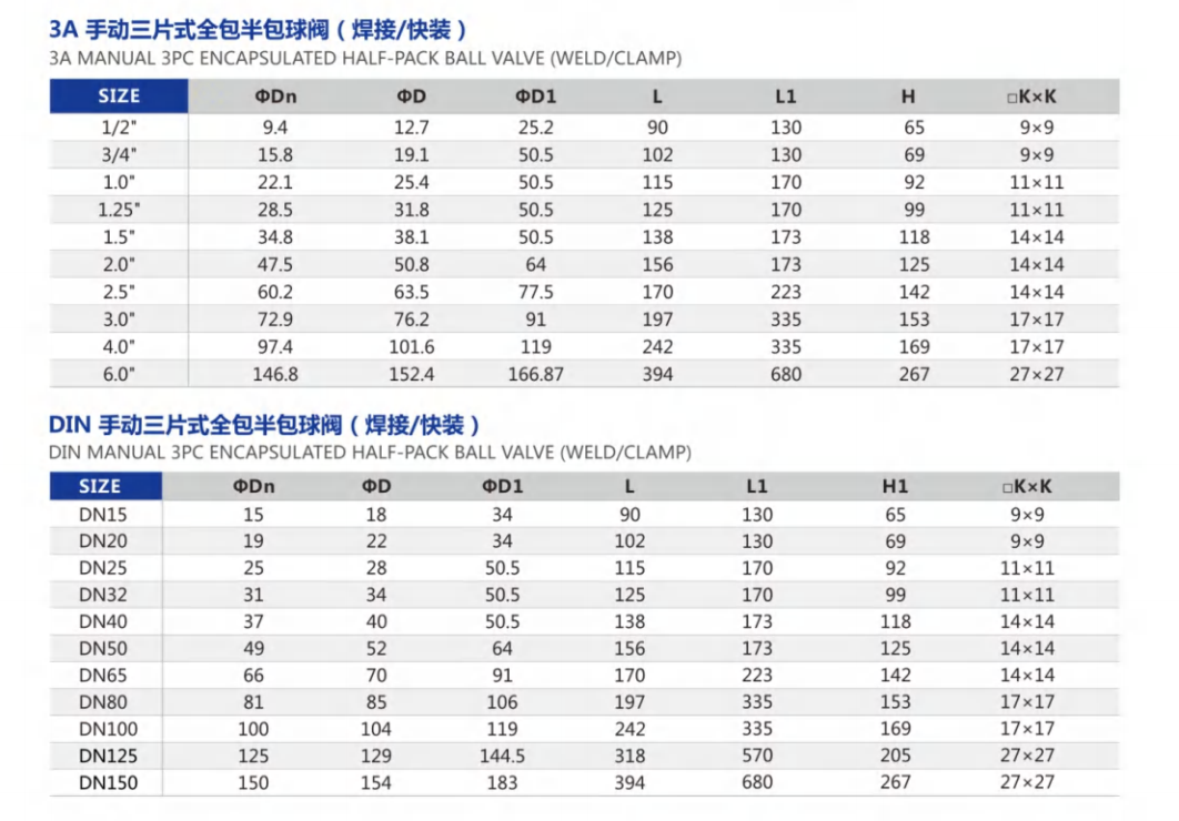 六台盒宝典资料大全20