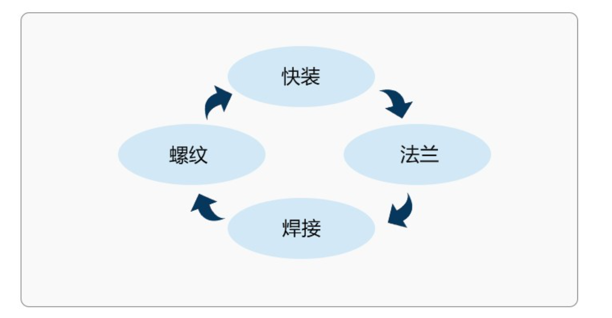 六台盒宝典资料大全20