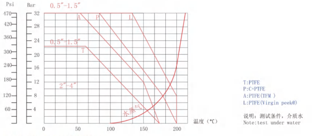 六台盒宝典资料大全20