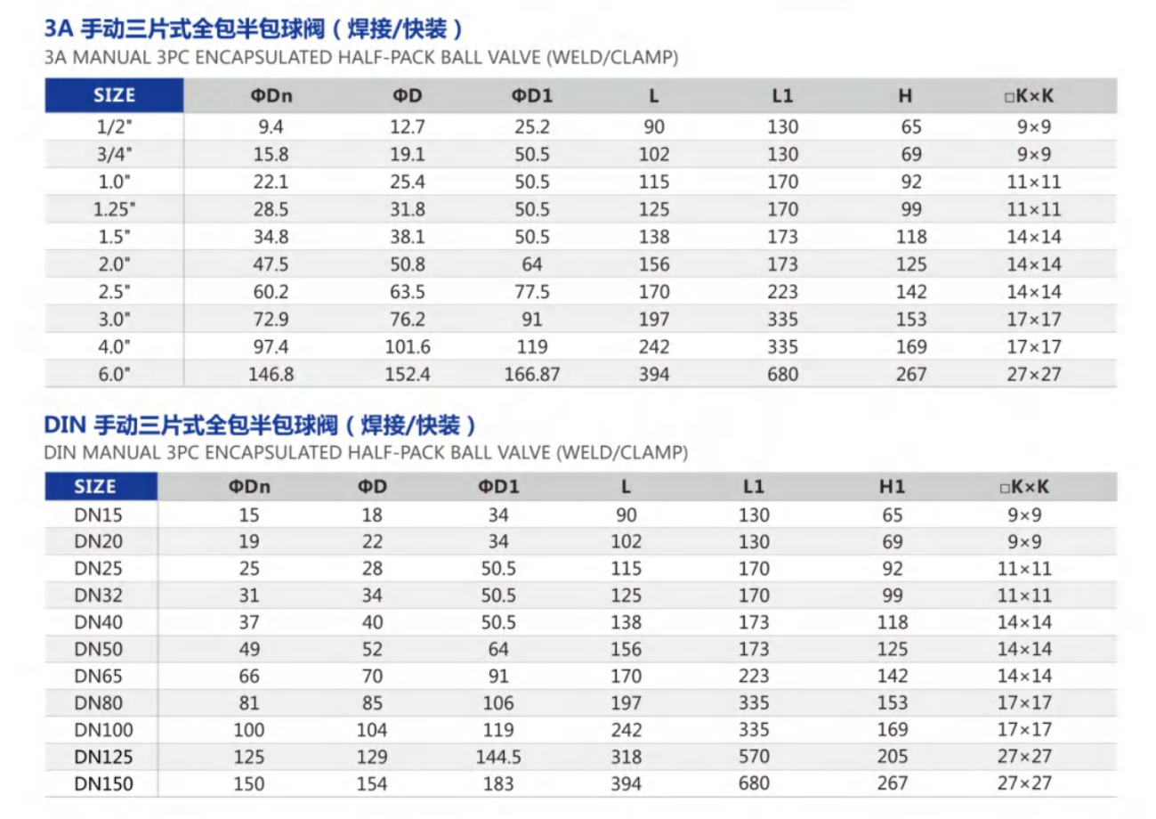 六台盒宝典资料大全20