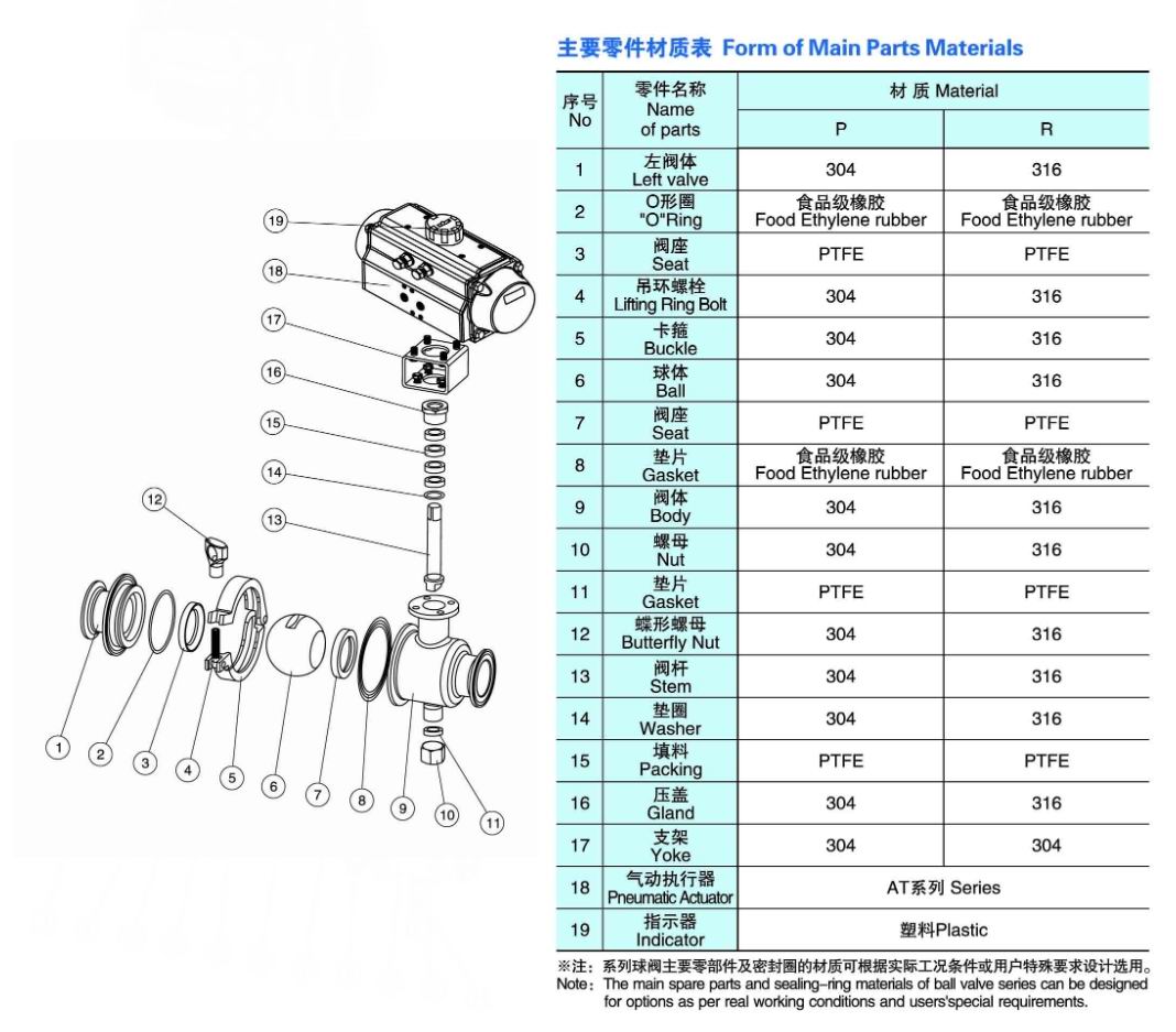 六台盒宝典资料大全20