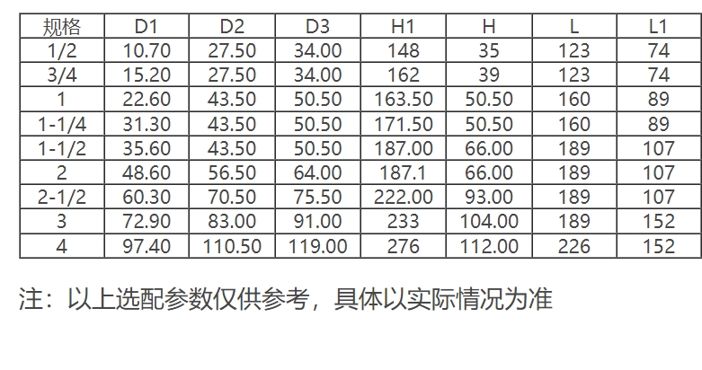 六台盒宝典资料大全20