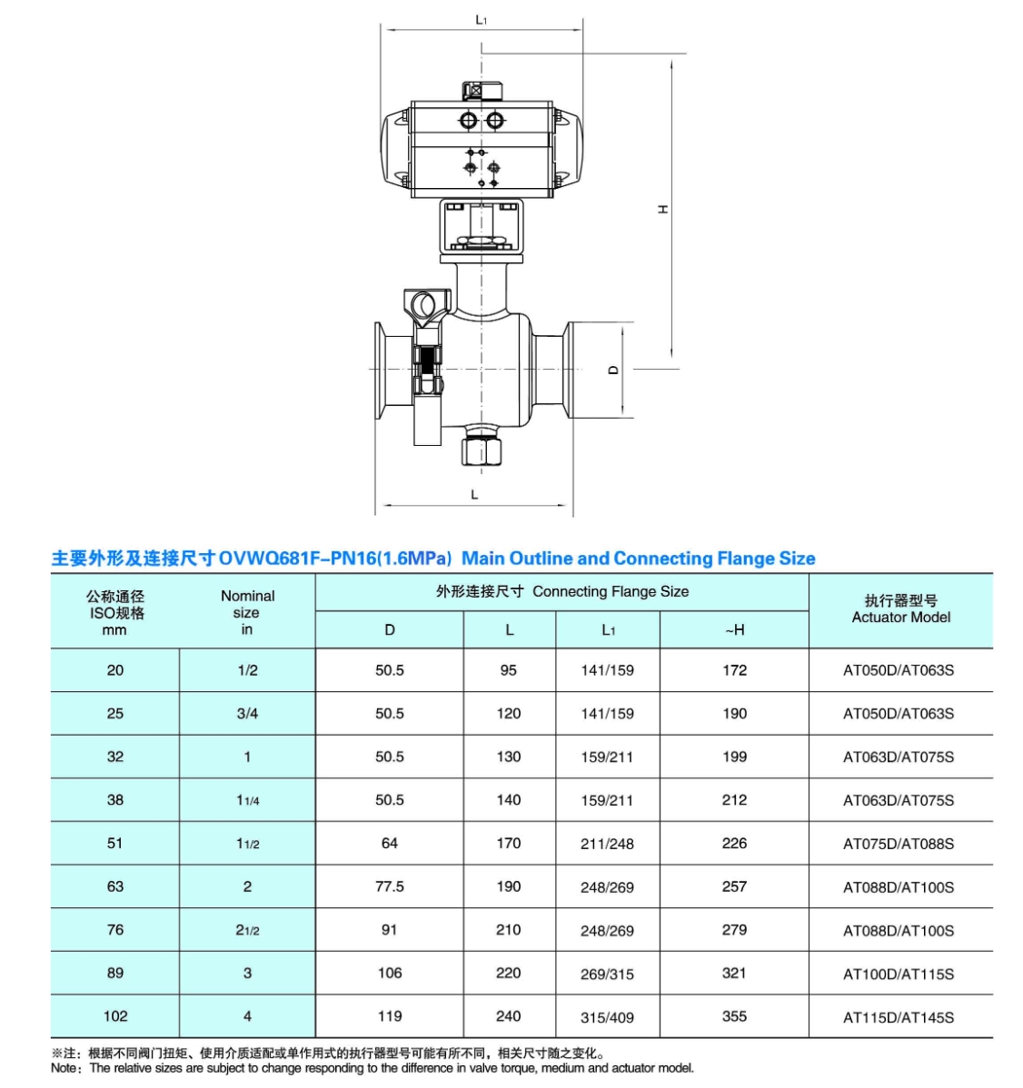 六台盒宝典资料大全20