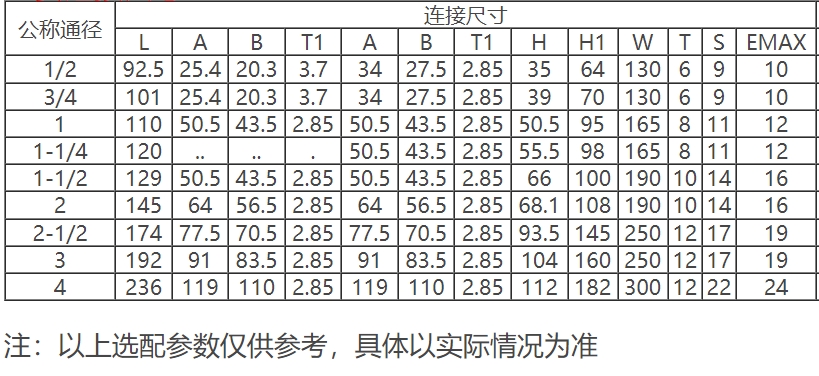 六台盒宝典资料大全20